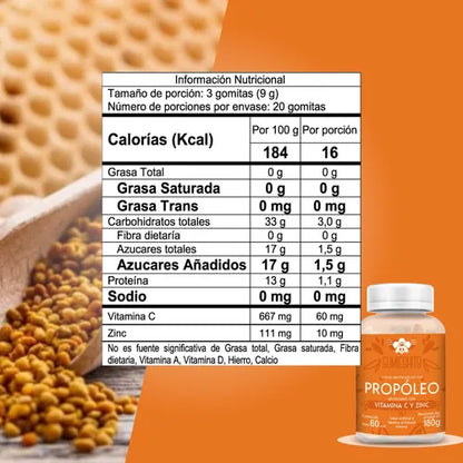 Gomitas Propóleo + Vitamina C + Zinc